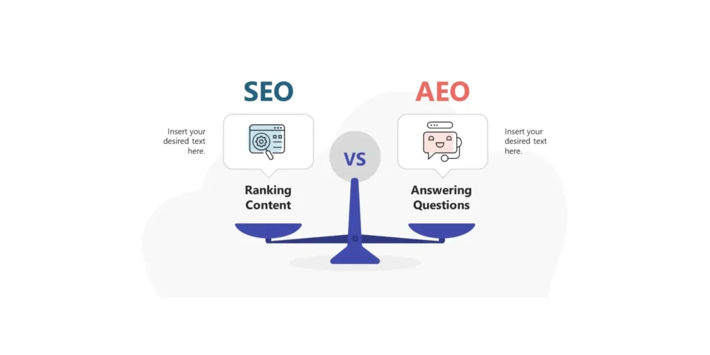 seo vs aeo ai search strategy