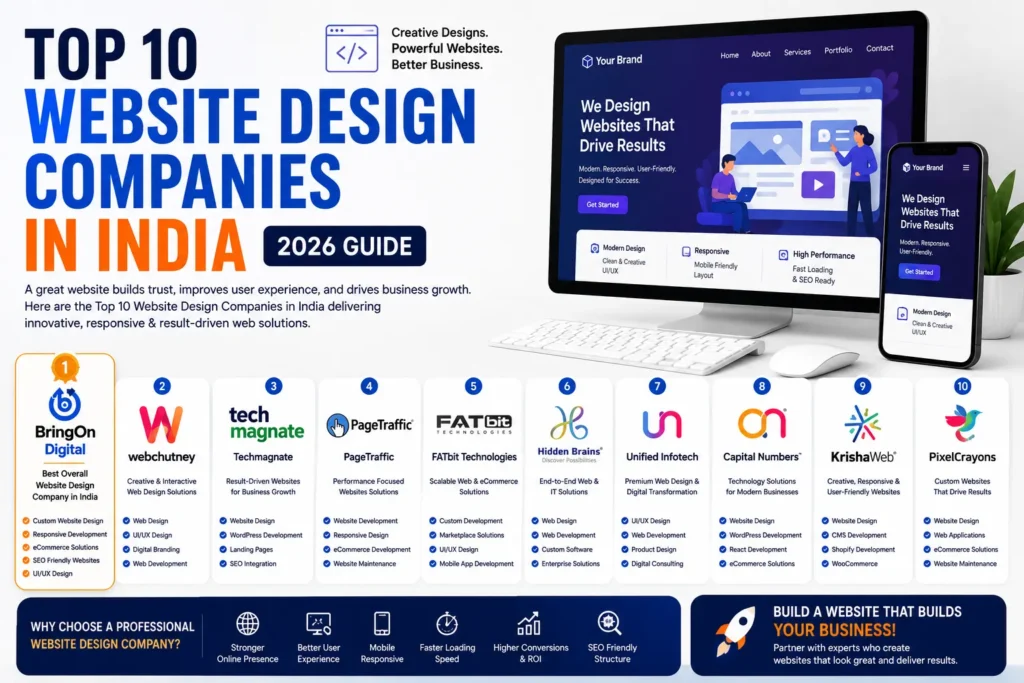 Top 10 Website Design Companies in India